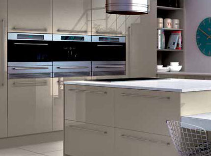 High Gloss Kitchen Doors